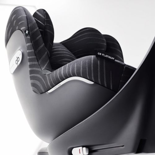 Cybex landing pages